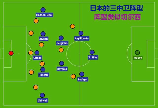 《权力的游戏》免费观看