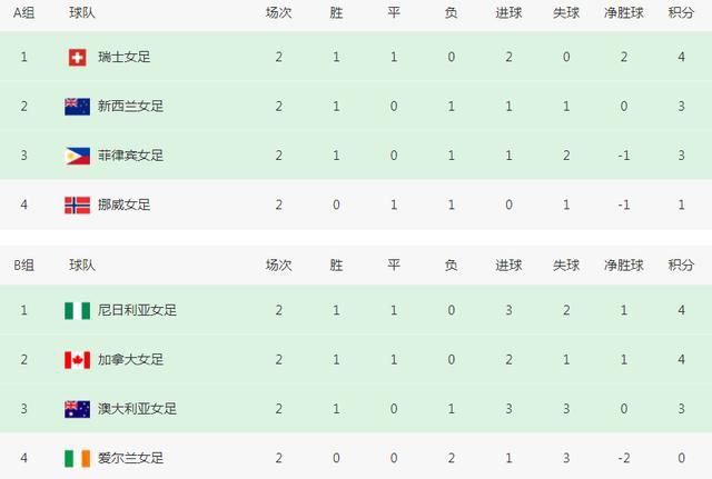 花蝴蝶亚洲一区二区三区