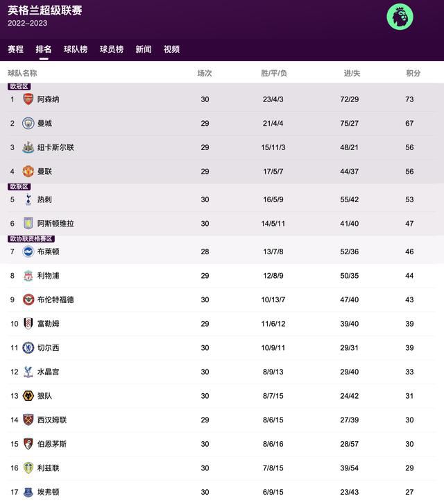 综合色久