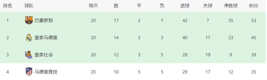 福利片免费观看