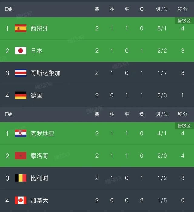 美腿丝袜电影