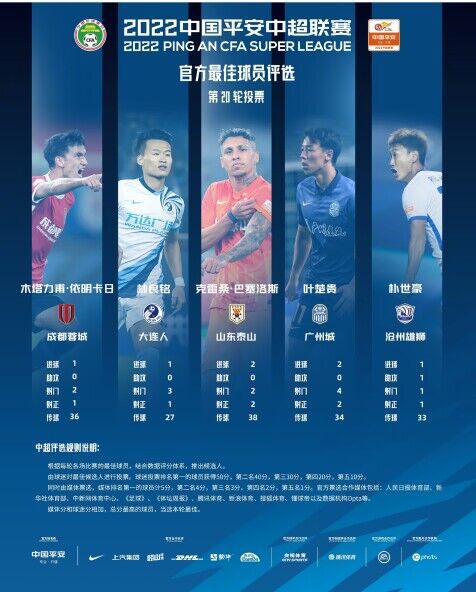 久久婷婷伊人