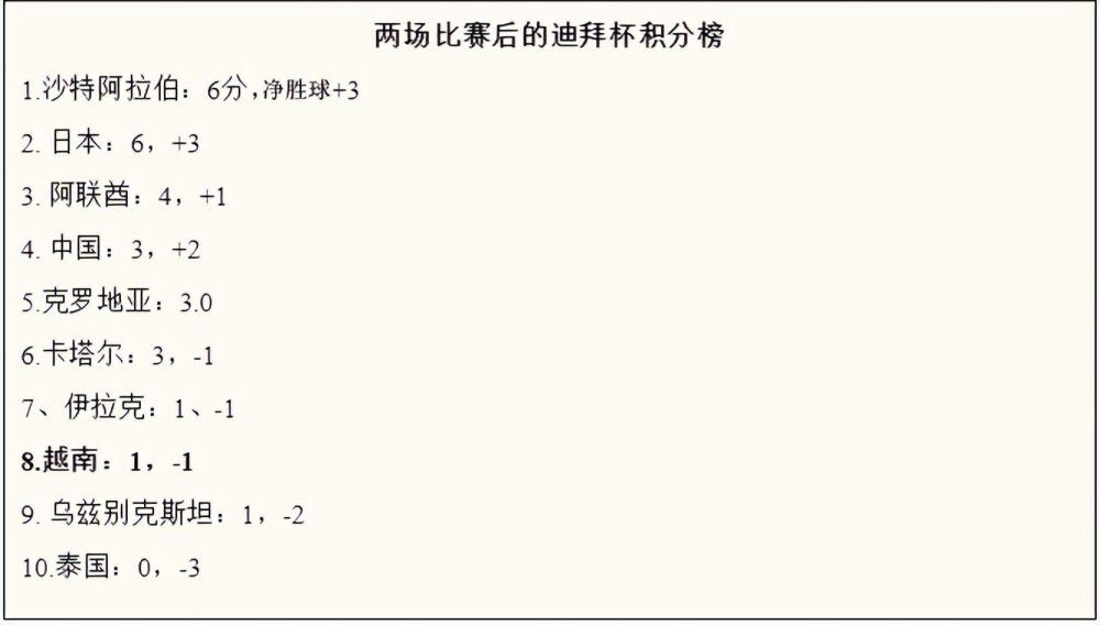 亚洲电影在线看