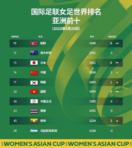 女人与拘做受14时