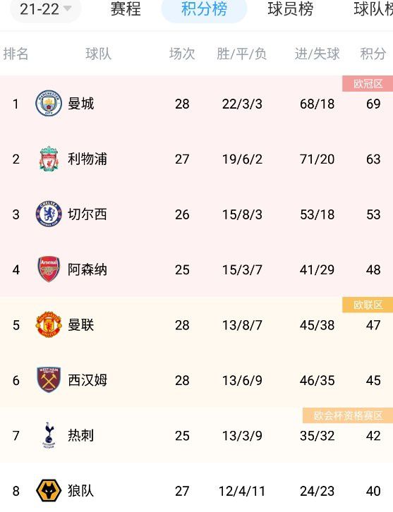 亚洲三区一区
