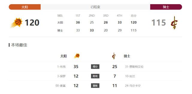 日本女优天堂99伊人