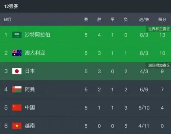 五月花综合