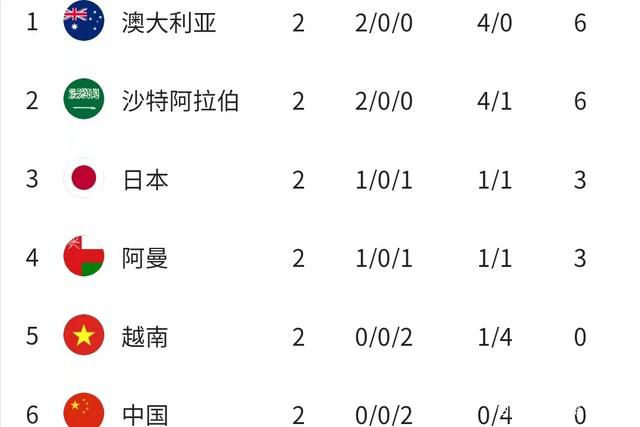 0verflow动漫全集免费观看